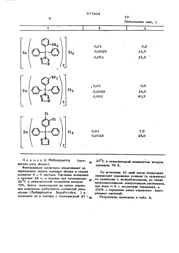 Фунгицидное средство (патент 577934)