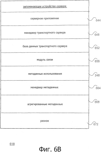 Способ и система для поддержки торгов в электронной сети (патент 2504839)