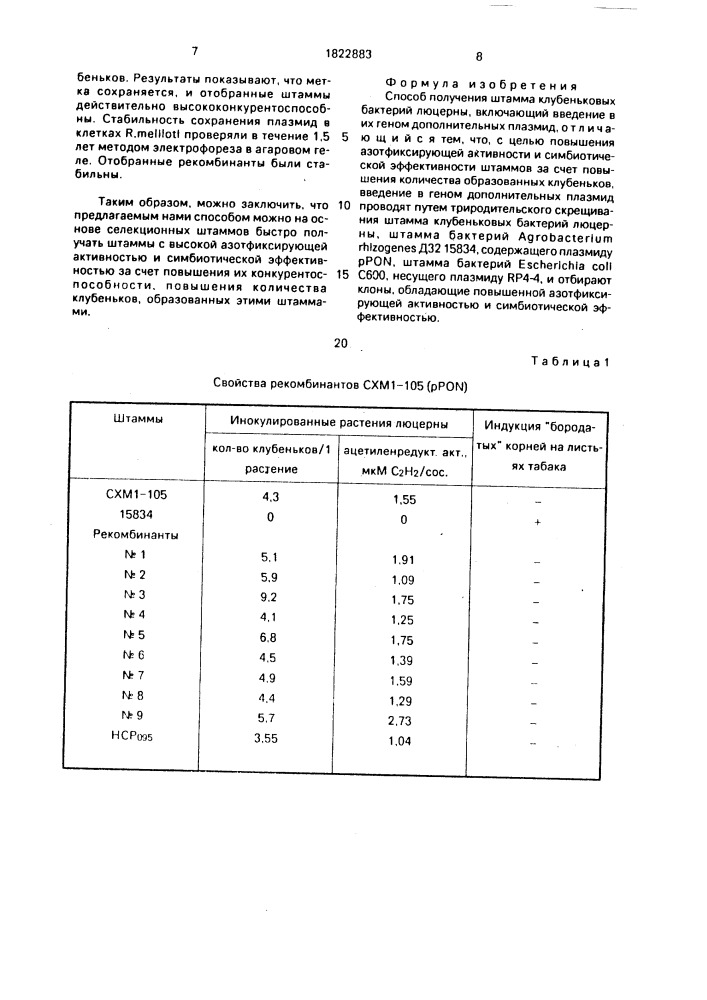 Способ получения штамма клубеньковых бактерий люцерны (патент 1822883)