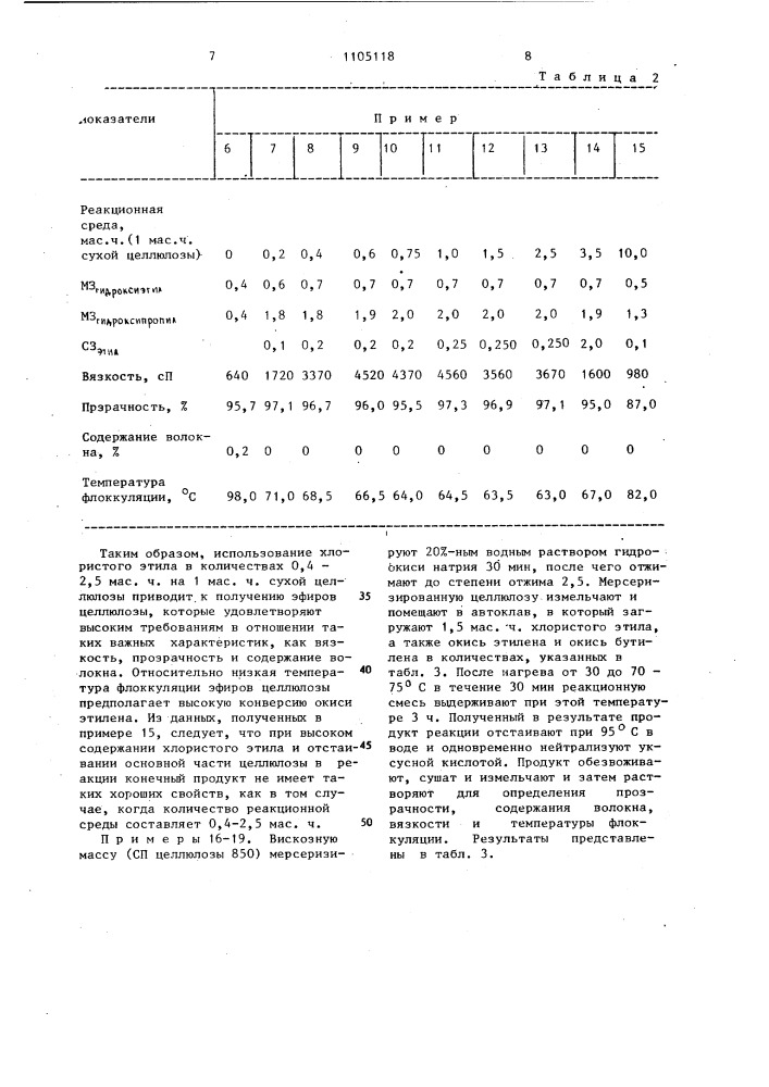 Способ получения смешанных простых эфиров целлюлозы (патент 1105118)