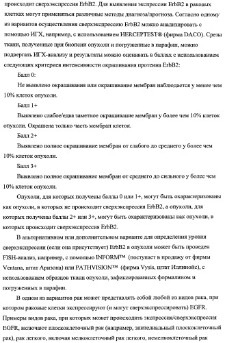 Способ лечения рака у человека (варианты), применяемая в способе форма (варианты) и применение антитела (варианты) (патент 2430739)