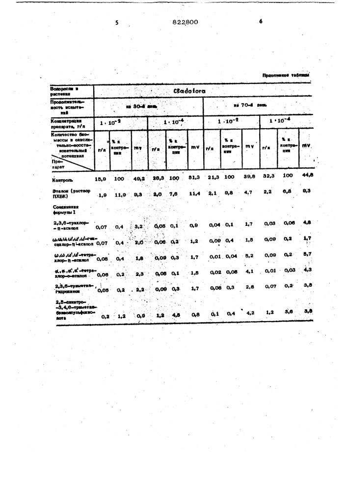 Альгицид и гербицид водных растений (патент 822800)