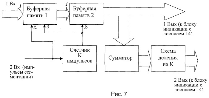 Способ измерения мгновенных и средних значений абсолютной и относительной мощности акустических сигналов и устройство для его осуществления (патент 2458340)