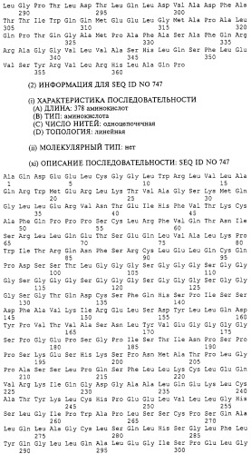 Гемопоэтический белок (варианты), последовательность днк, способ получения гемопоэтического белка, способ селективной экспансии кроветворных клеток, способ продуцирования дендритных клеток, способ стимуляции продуцирования кроветворных клеток у пациента, фармацевтическая композиция, способ лечения (патент 2245887)