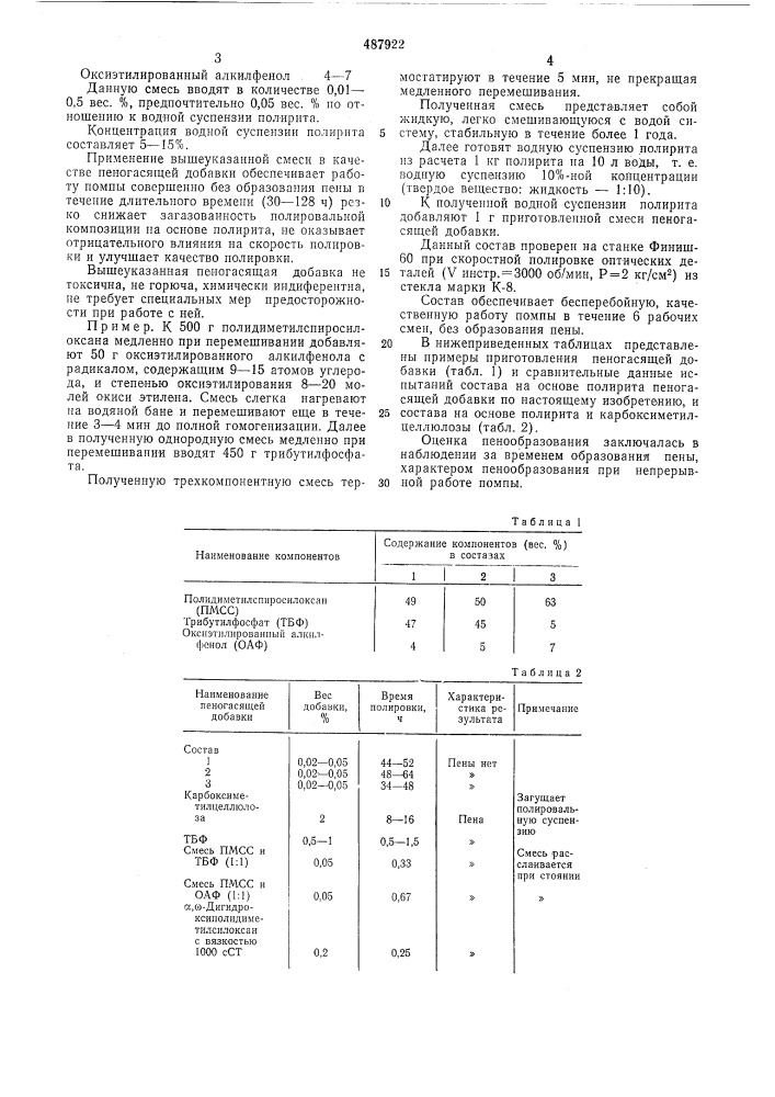 Композиция для полирования оптических материалов (патент 487922)