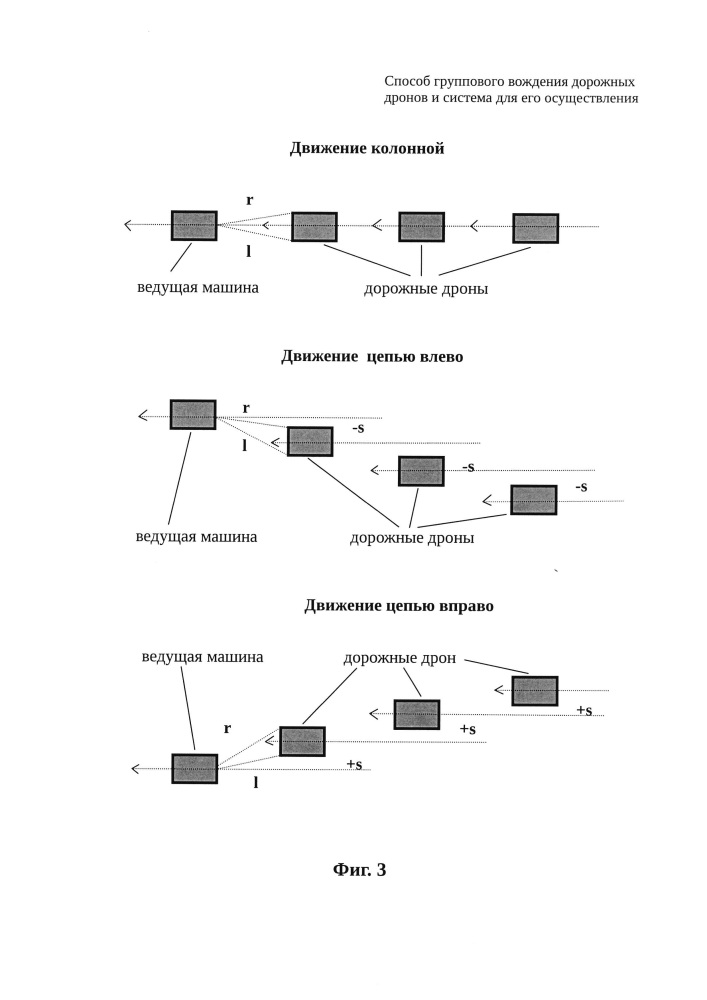 Способ группового вождения дорожных дронов и система для его осуществления (патент 2662297)