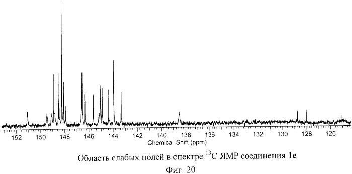 Фосфорсодержащие производные фуллерена c60 и способ их получения (патент 2509083)