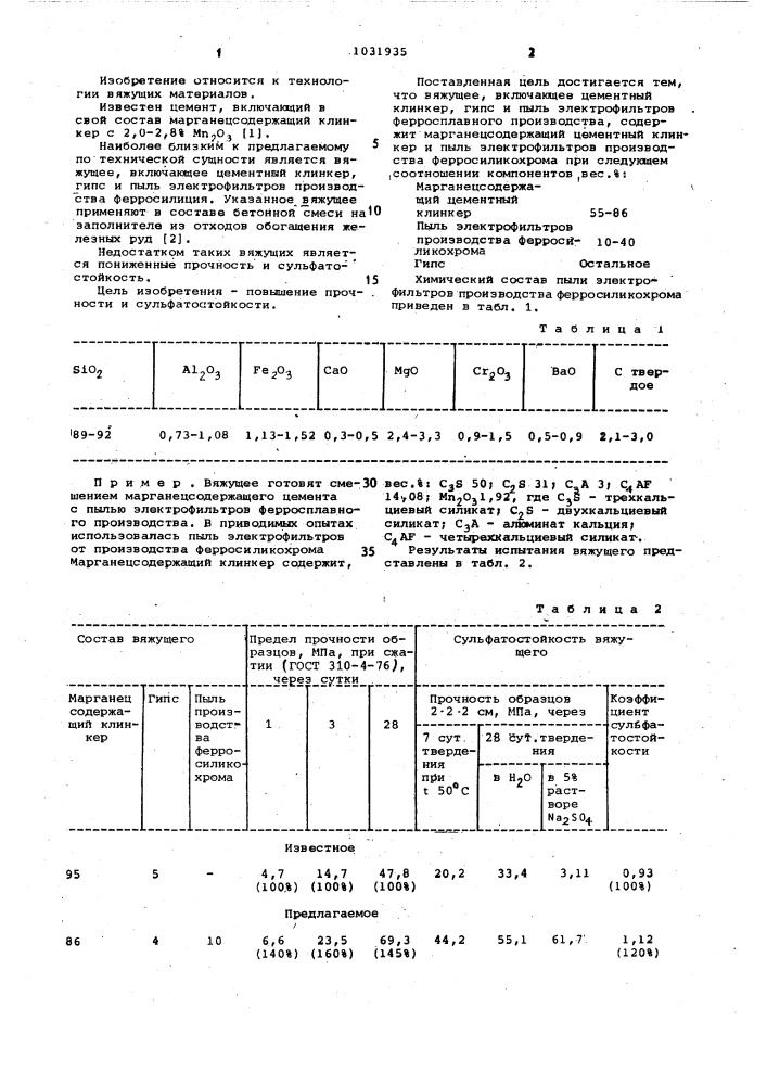 Вяжущее (патент 1031935)