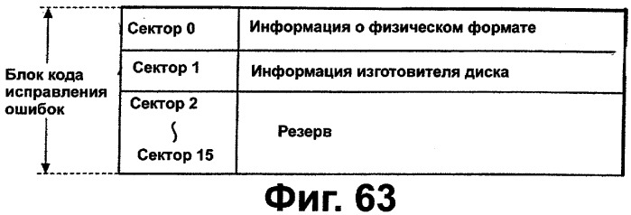 Носитель записи, записывающее устройство и считывающее устройство (патент 2277267)
