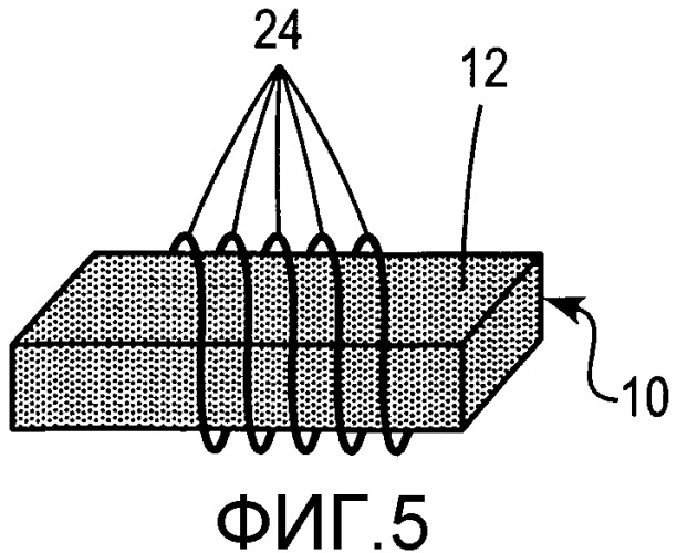 Влажный бездымный табачный продукт с текстурированным покрытием (патент 2544151)