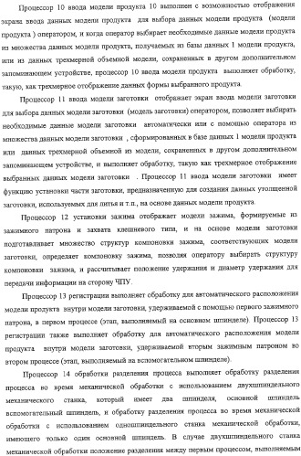 Способ автоматического программирования и устройство автоматического программирования (патент 2333524)