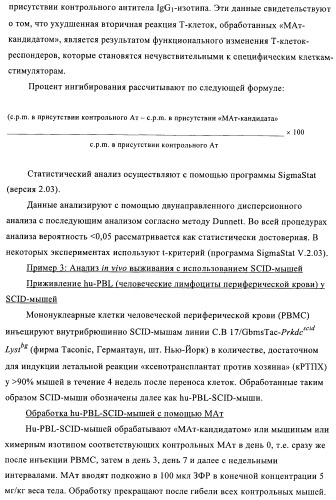 Связывающие молекулы, обладающие терапевтической активностью (патент 2386639)