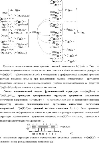 Способ формирования в "k" "зоне минимизации" результирующего аргумента +1mk сквозной активизации f1( 00)min → +1mk для преобразования в соответствии с арифметическими аксиомами троичной системы счисления f(+1,0,-1) структуры аргументов аналоговых сигналов «-/+»[mj]f(+/-), "дополнительный код" в структуру условно минимизированных позиционно-знаковых аргументов аналоговых сигналов ±[mj]fусл(+/-)min и функциональная структура для его реализации (варианты русской логики) (патент 2503124)