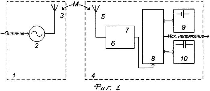 Беспроводная зарядная система (варианты) (патент 2306654)