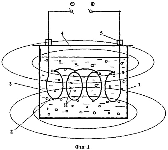 Способ аккумулирования электрической энергии и устройство для его осуществления (патент 2518060)