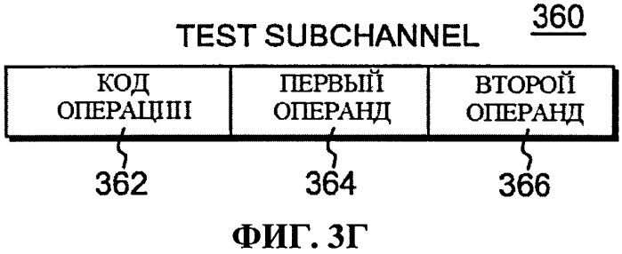 Применение косвенных адресных слов данных расширенной схемы асинхронного перемещения данных (патент 2559765)