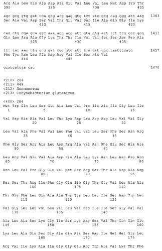 Гены corynebacterium glutamicum, кодирующие белки резистентности и толерантности к стрессам (патент 2303635)