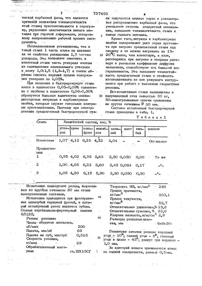 Быстрорежущая сталь (патент 737493)