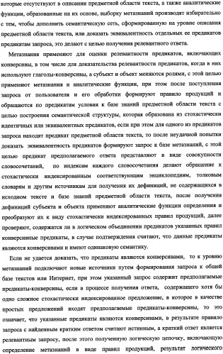 Способ синтеза самообучающейся аналитической вопросно-ответной системы с извлечением знаний из текстов (патент 2345416)