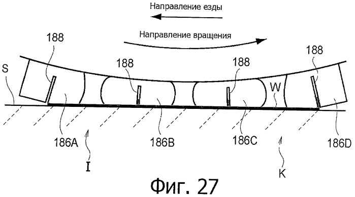 Пневматическая шина (патент 2424913)