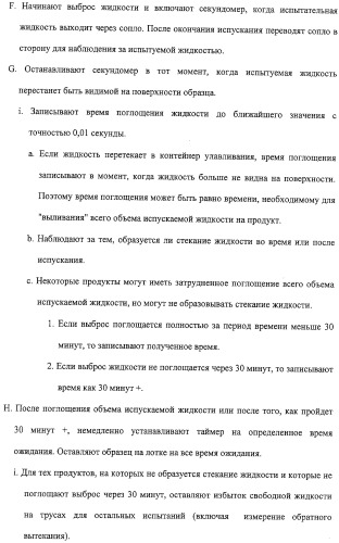 Тонкое, гибкое впитывающее изделие с небольшой впитывающей способностью и защитой от протечек (патент 2311160)