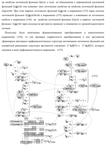 Функциональная первая входная структура условно &quot;j&quot; разряда сумматора fcd( )ru с максимально минимизированным технологическим циклом  t  для аргументов слагаемых &#177;[1,2nj]f(2n) и &#177;[1,2mj]f(2n) формата &quot;дополнительный код ru&quot; с формированием промежуточной суммы (2sj)1 d1/dn &quot;уровня 2&quot; и (1sj)1 d1/dn &quot;уровня 1&quot; первого слагаемого в том же формате (варианты русской логики) (патент 2480815)