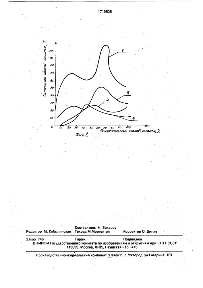 Способ термохимической защиты грунта от сернокислотного набухания (патент 1719535)