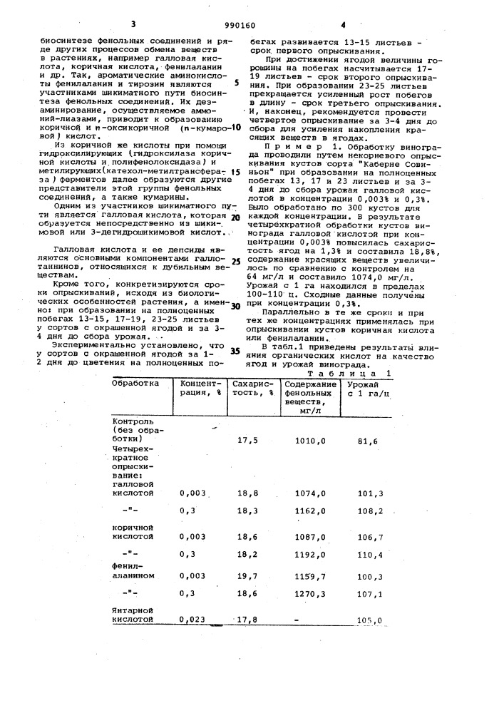 Способ регулирования роста растений винограда (патент 990160)