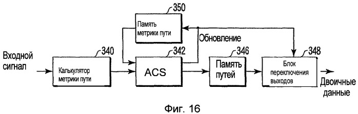 Носитель информации, способ воспроизведения и способ записи (патент 2340958)
