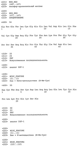 Аналоги инсулиноподобного фактора роста-1 (igf-1), содержащие аминокислотную замену в положении 59 (патент 2511577)