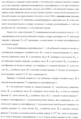 Способ (варианты) и система (варианты) управления доступом к сети cdma (патент 2371884)