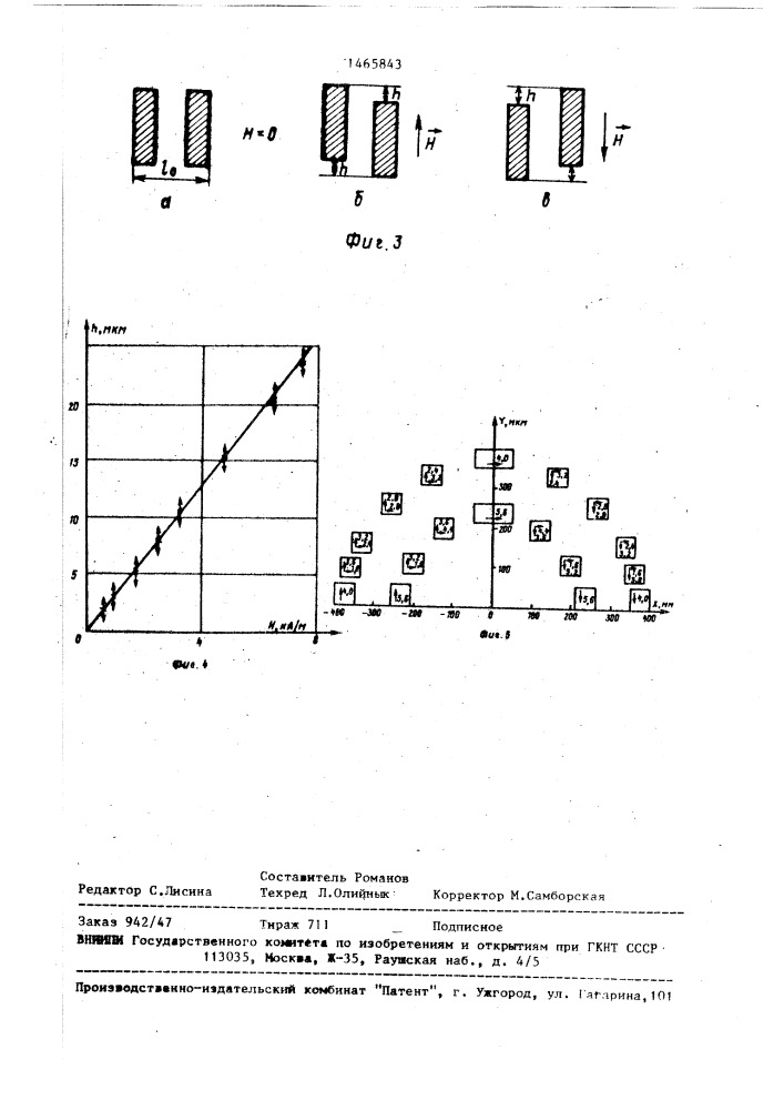 Способ определения полей рассеяния магнитных головок (патент 1465843)