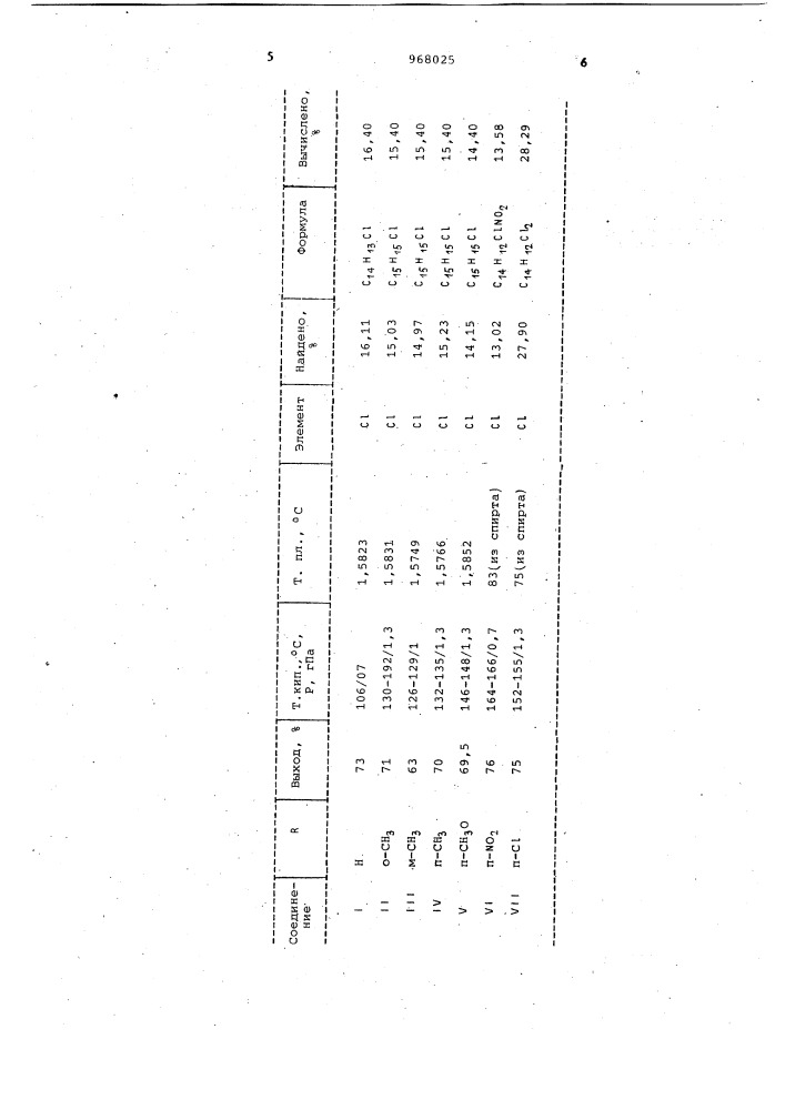 Способ получения 1-хлор-1-фенил-2-арилэтанов (патент 968025)