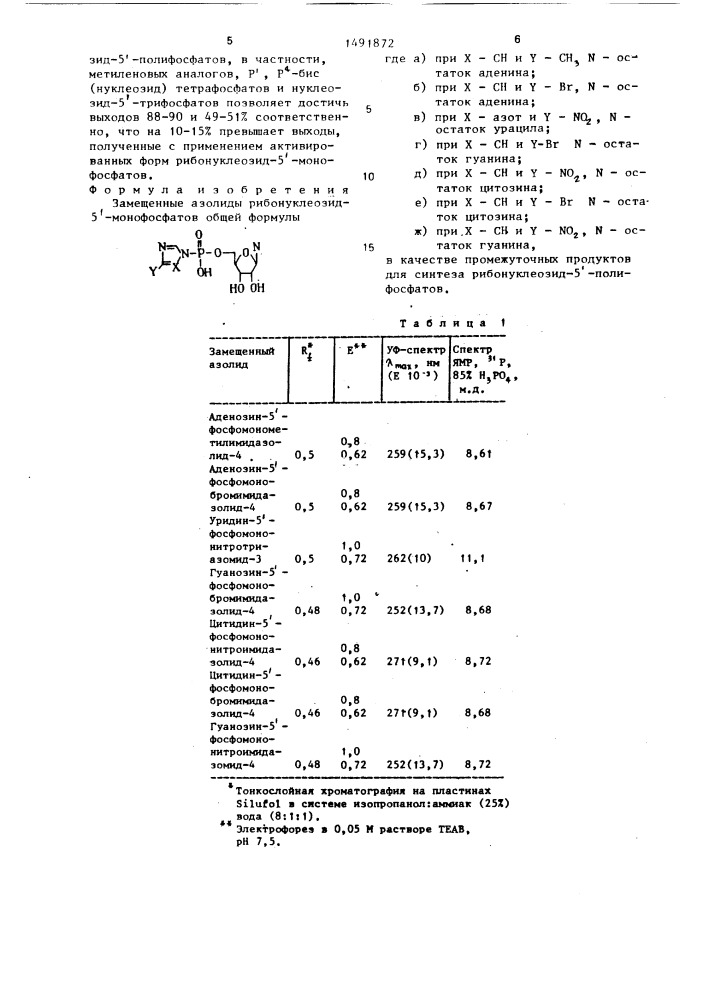 Замещенные азолиды рибонуклеозид-5 @ -монофосфатов в качестве промежуточных продуктов для синтеза рибонуклеозид- 5 @ -полифосфатов (патент 1491872)