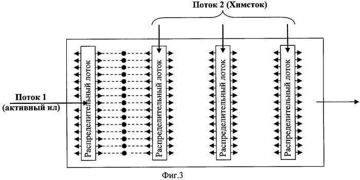 Способ повышения эффективности биологической очистки химически загрязненных сточных вод (патент 2415086)