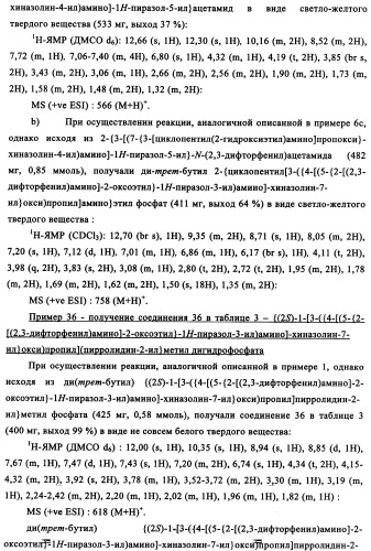 Производные фосфонооксихиназолина и их фармацевтическое применение (патент 2357971)