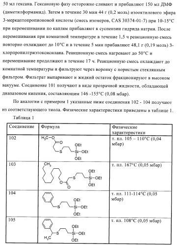 Агенты для связывания наполнителей с эластомером (патент 2371456)