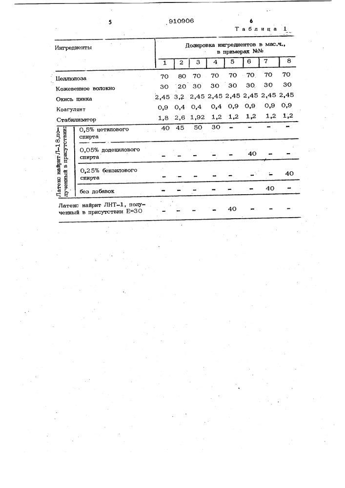 Состав для изготовления стелечного картона (патент 910906)