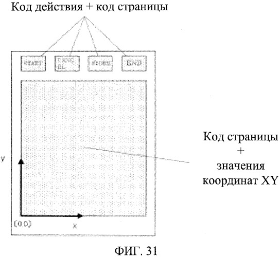 Система рукописного ввода/вывода, лист рукописного ввода, система ввода информации, и лист, обеспечивающий ввод информации (патент 2536667)
