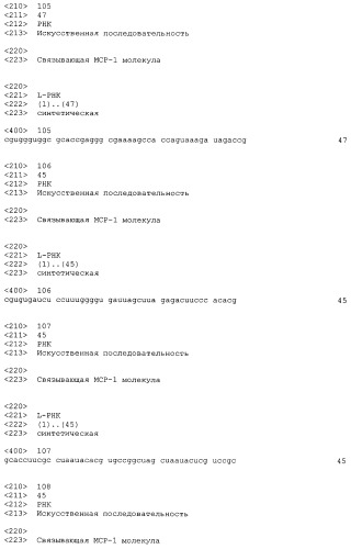 Связывающая мср-1 нуклеиновая кислота и ее применение (патент 2542973)