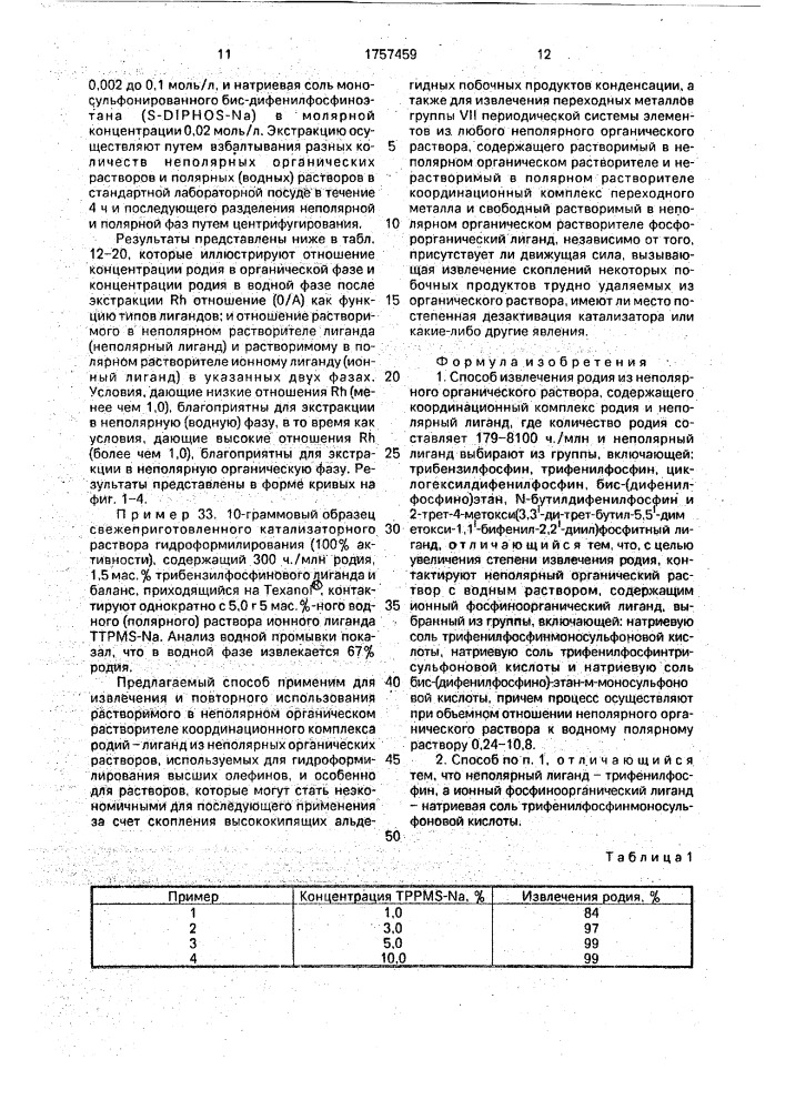 Способ извлечения родия (патент 1757459)