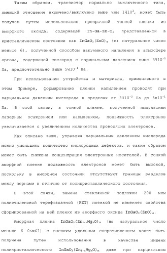 Аморфный оксид и полевой транзистор с его использованием (патент 2369940)