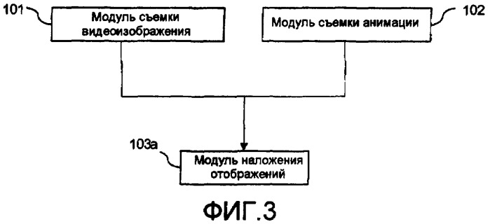 Система и способ для генерации интерактивных видеоизображений (патент 2387013)