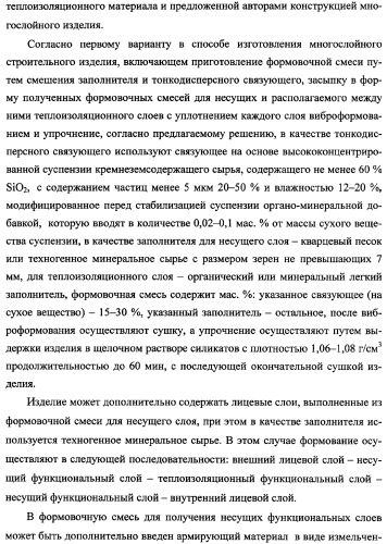 Способ получения многослойного строительного изделия на основе высококонцентрированной суспензии кремнеземсодержащего сырья (варианты), способ получения формовочной смеси для несущих функциональных слоев изделия (варианты), способ получения теплоизоляционного материала для многослойного строительного изделия, многослойное строительное изделие (варианты) (патент 2361738)