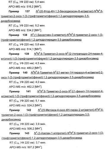 Производные 2-пиридона в качестве ингибиторов эластазы нейтрофилов и их применение (патент 2348617)