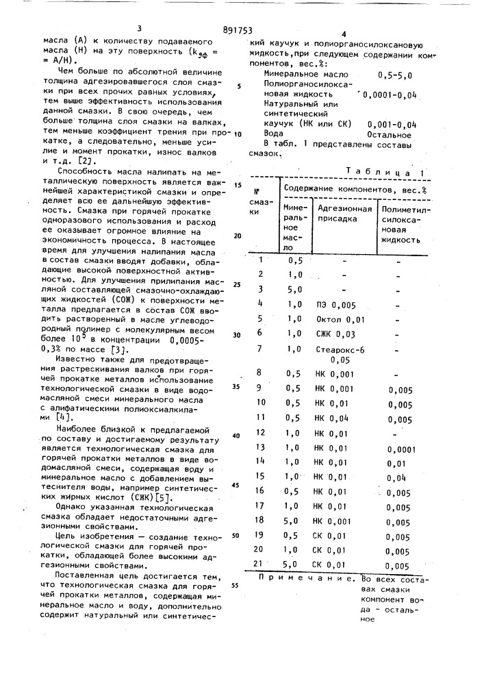 Технологическая смазка для горячей прокатки металлов (патент 891753)