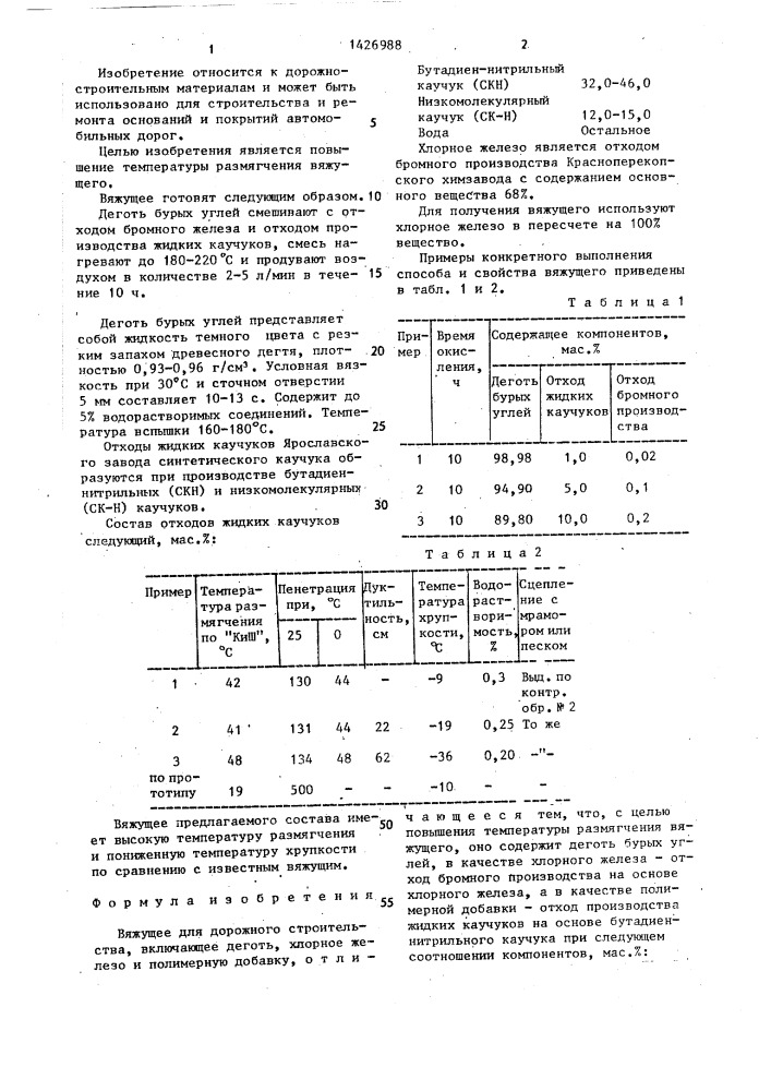 Вяжущее для дорожного строительства (патент 1426988)