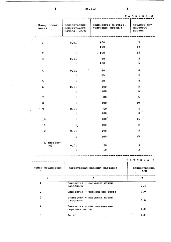 Фитогормональная композиция (патент 862812)
