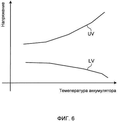 Устройство управления амортизацией колебаний (патент 2498913)