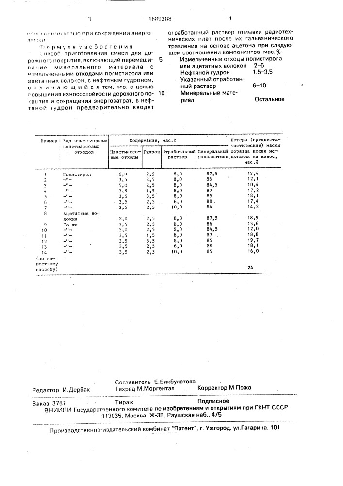 Способ приготовления смеси для дорожного покрытия (патент 1689388)